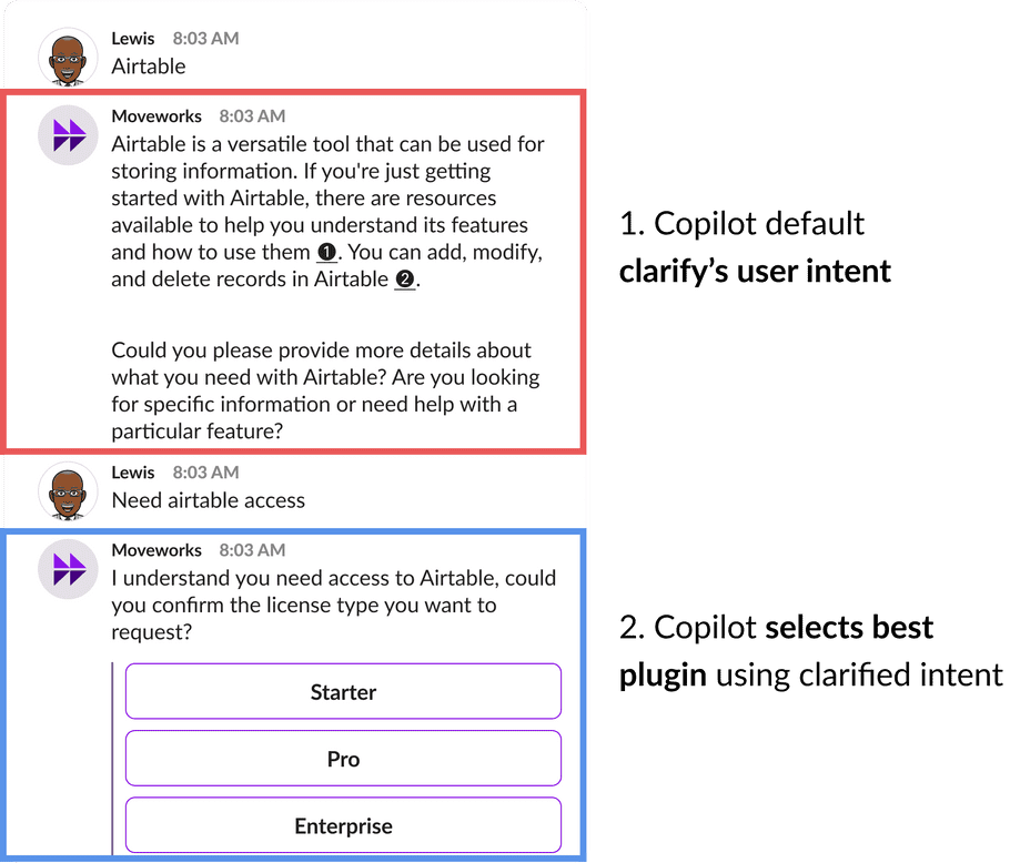 copilot multi plugin